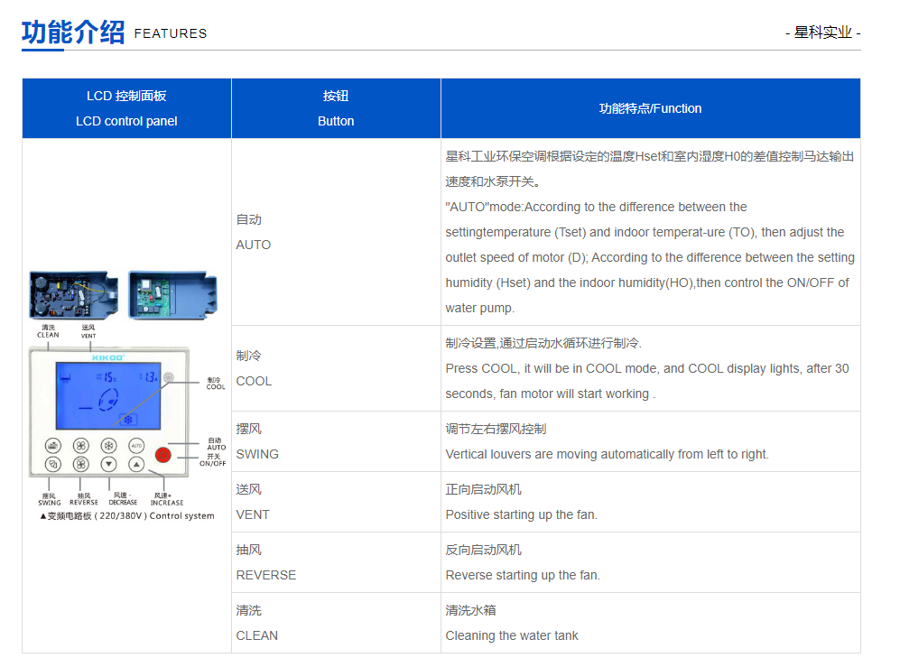 環(huán)保空調廠家-節(jié)能環(huán)?？照{-廠房降溫設備-降溫工程廠家.png