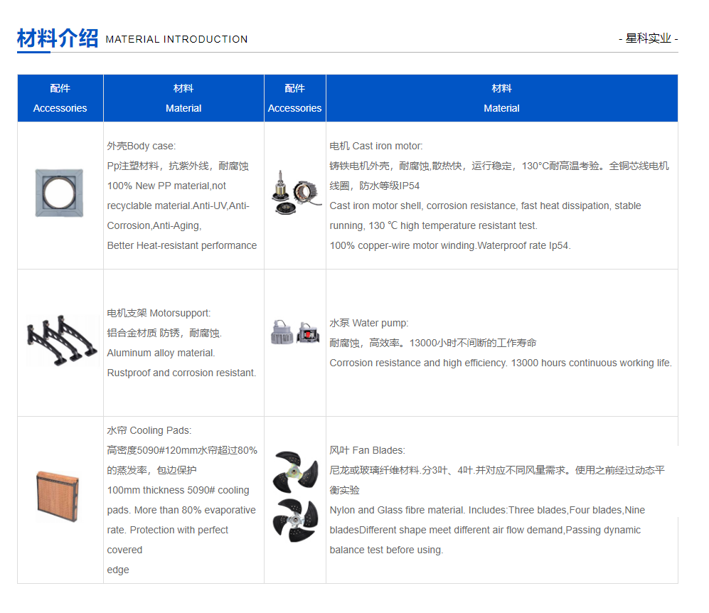 環(huán)?？照{廠家-節(jié)能環(huán)?？照{-廠房降溫設備-降溫工程廠家.png