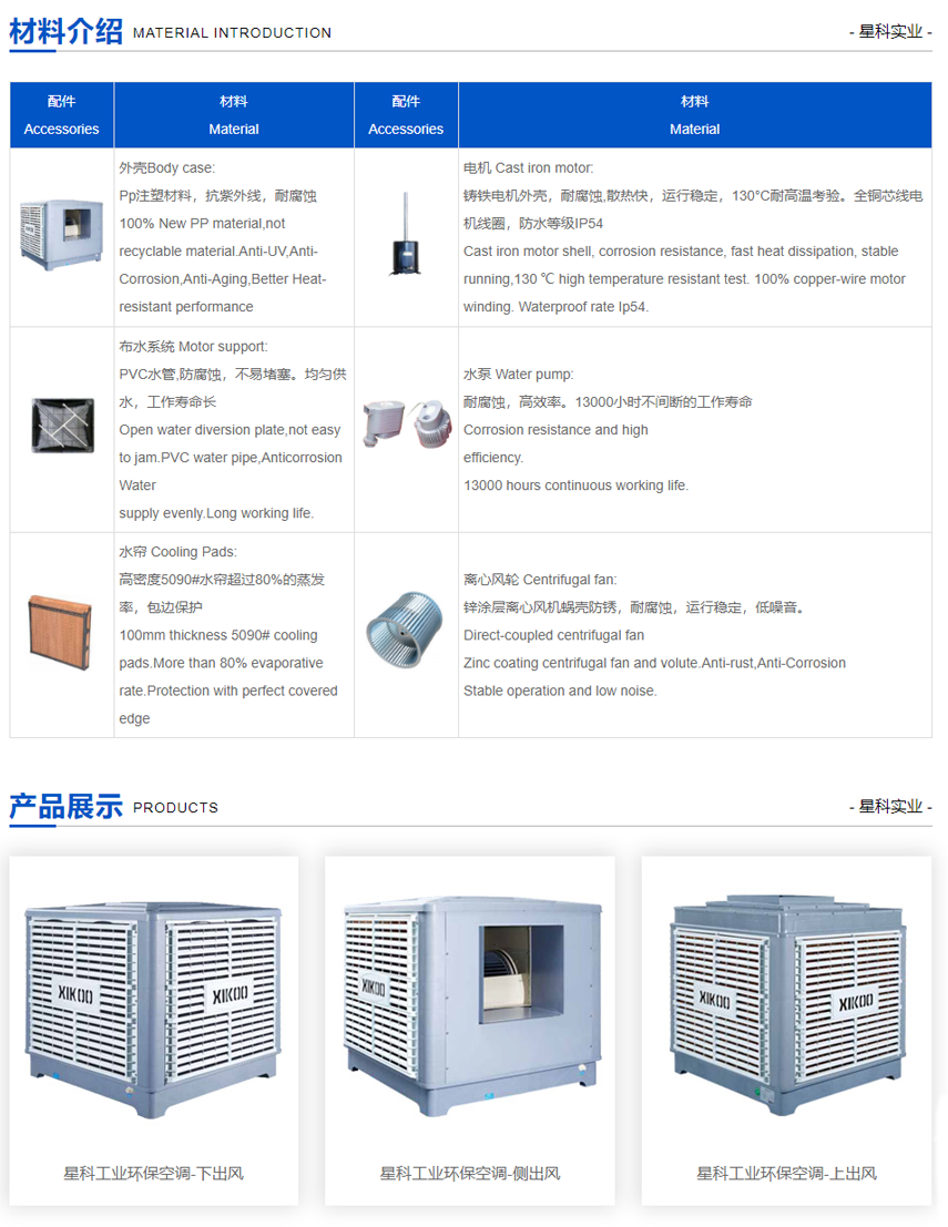 工業(yè)環(huán)?？照{(diào)-工業(yè)冷風(fēng)機(jī)-廠房降溫工程廠家.png