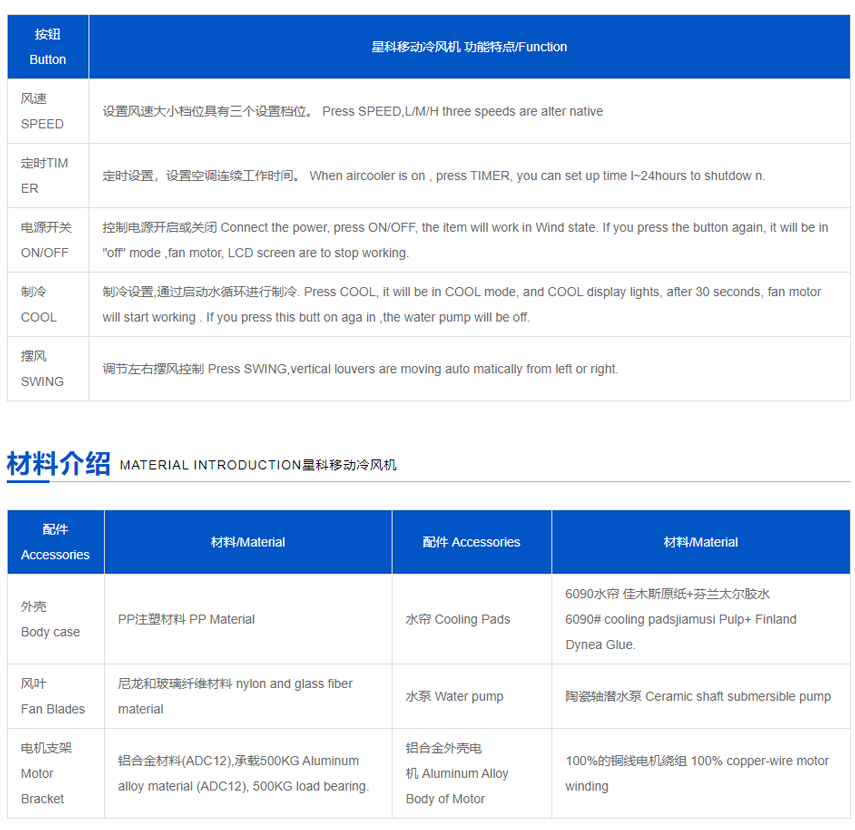 移動(dòng)冷風(fēng)機(jī)降溫設(shè)備.png